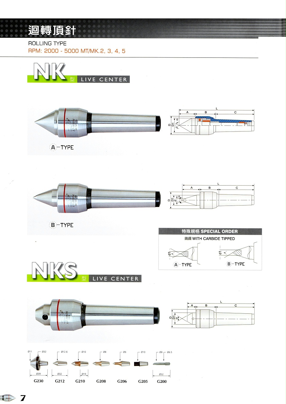 麗勛回轉(zhuǎn)頂針NK（NKS）系列
