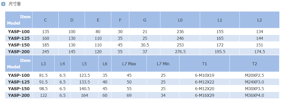 瑞巖中實(shí)回轉(zhuǎn)油缸_帶接近開(kāi)關(guān)尺寸表