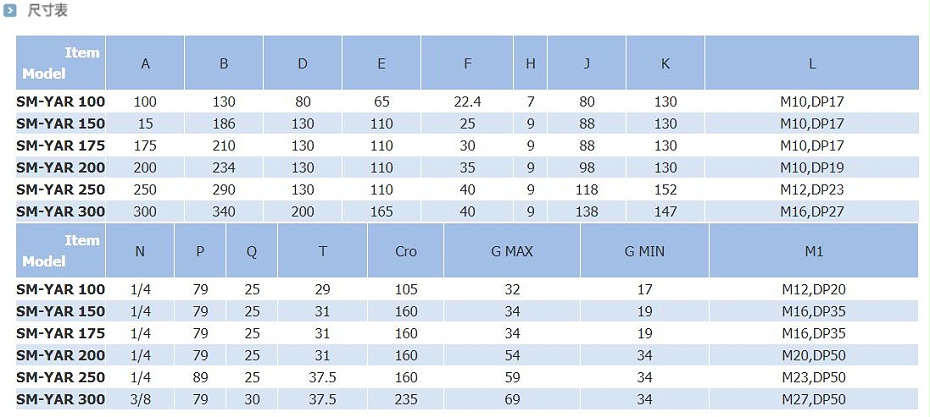 瑞巖回轉(zhuǎn)氣缸尺寸表