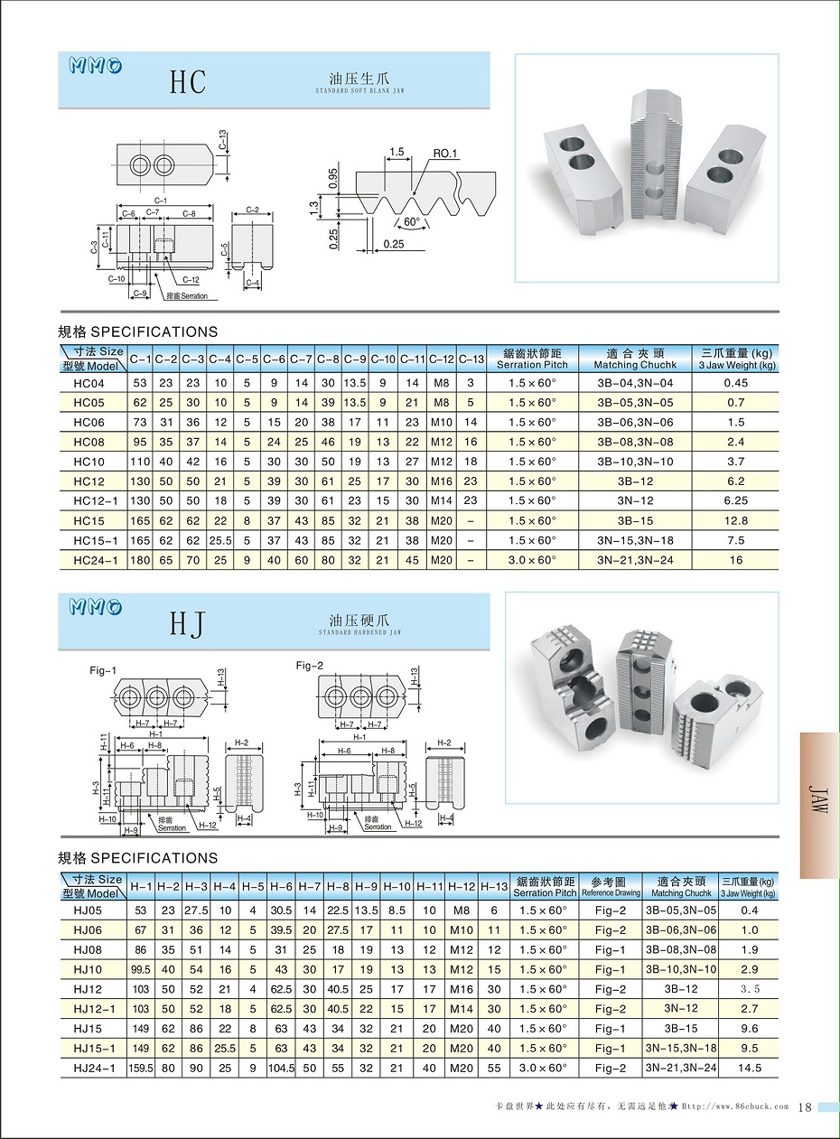MMO油壓卡盤硬爪HJ系列