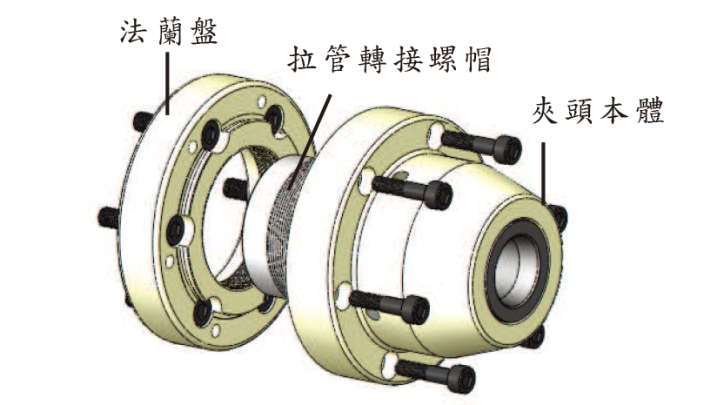 朝銓前推式筒夾夾頭
