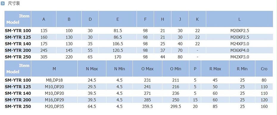 瑞巖中實回轉(zhuǎn)油缸_注水型尺寸表