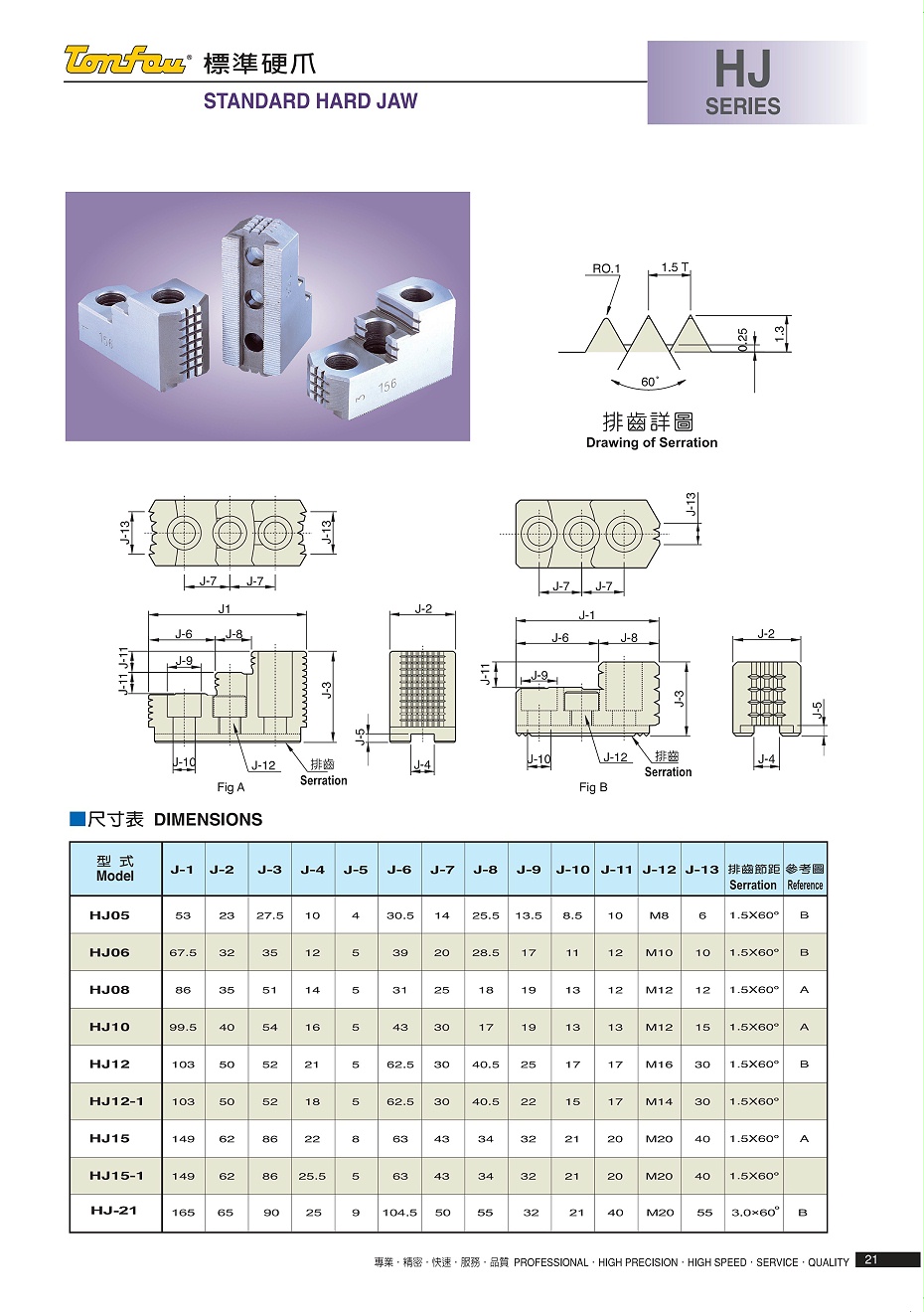 通福標準硬爪HJ系列